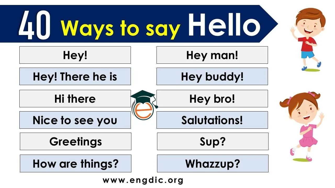 Other ways to say hello. How to say hello in different ways. Ways to say hello in English. Ways of saying hello.