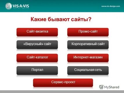 По другому какие есть сайты