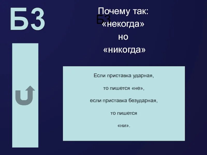 Некогда или никогда. Никогда или некогда как правильно. Как правильно написать никогда или некогда. Ударная приставка о. Как написать никуда