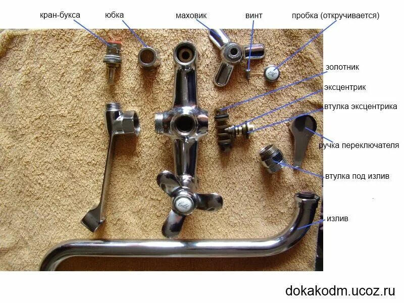 Составные части душевого смесителя. Советский смеситель для ванной, переключатель душа. Как разобрать смеситель душевой в ванной. Как разобрать смеситель для ванной с душем. Части душа название