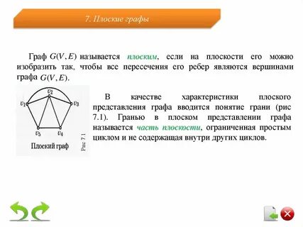 Грань графа
