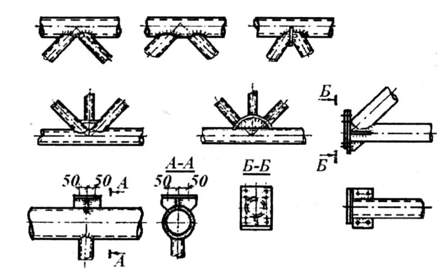 Узлы стыковки ферм из квадратных труб. Сварка трубного узла чертеж. Схема сварки стыков стальной трубы. Узел сварки фермы из профильной трубы. Соединение металлических изделий