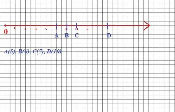 6.7 10 5 10. Начертите координатный Луч и отметьте на нем. Начертите координатный Луч и отметьте на нём точки изображающие 5.6.7.10. Координатный Луч с точками 5 6 7 10. Начерти координатный Луч и на нем точки.