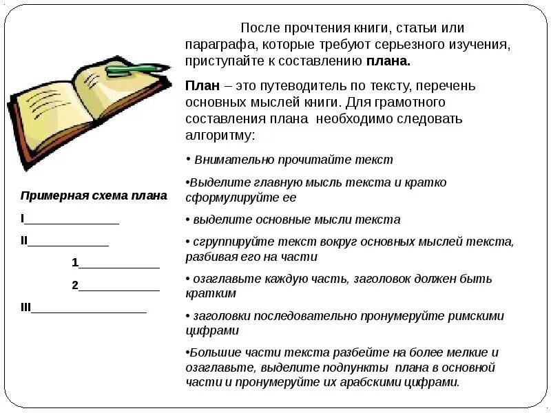 В книге написано по другому. План написания книги. План составления книги. Как написать план книги. Как писать книгу план.