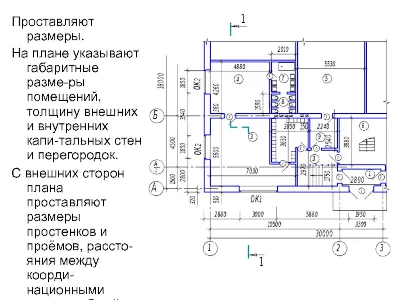 Размер предоставляемого жилого помещения. Как указывают Размеры в чертежах здания. Простановка размеров на плане здания. Высота помещения на плане. Строительный чертеж помещения.