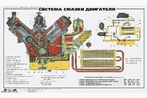 Двигатель ответить