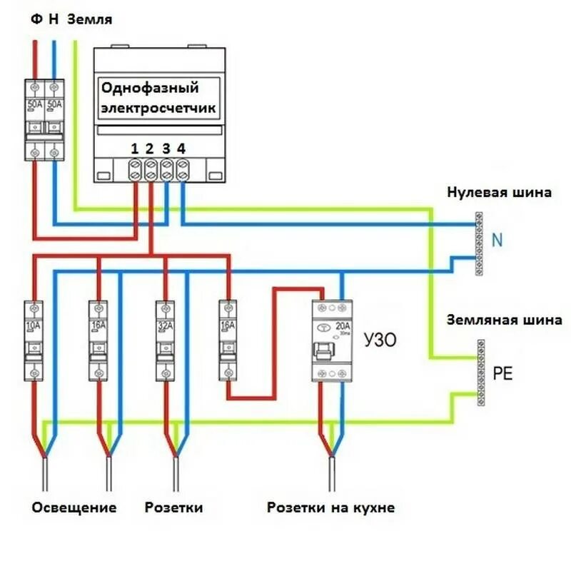 Подключить со