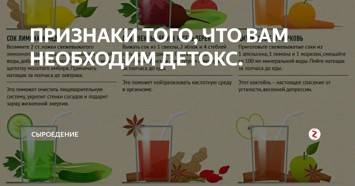 Как быстро убрать воду из организма. Вывести токсины из организма. Очищение организма от токсинов. Рецепты для очистки организма. Вывод шлаков и токсинов из организма.