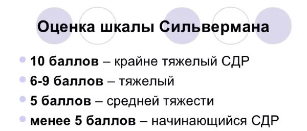 Шкала сильвермана. Сильверман шкала у новорожденных. Шкала Сильвермана и Даунса. Шкала Downes для новорожденных. Шкала Сильвермана таблица.