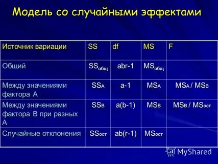 Со случайным