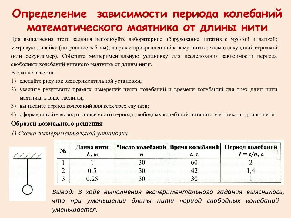 Число полных колебаний совершаемых за время. Колебания маятника формулы 9 класс. Практическая работа по физике 9 класс колебания. Зависимость периода колебаний от длины нити маятника. Период колебаний математического маятника от длины нити.