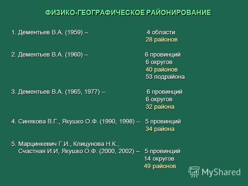 Таксономических единиц районирования. Таксономические единицы районирования. Почвенно-географическое районирование. Таксономических единиц районирования. Таксономических единиц районирования.