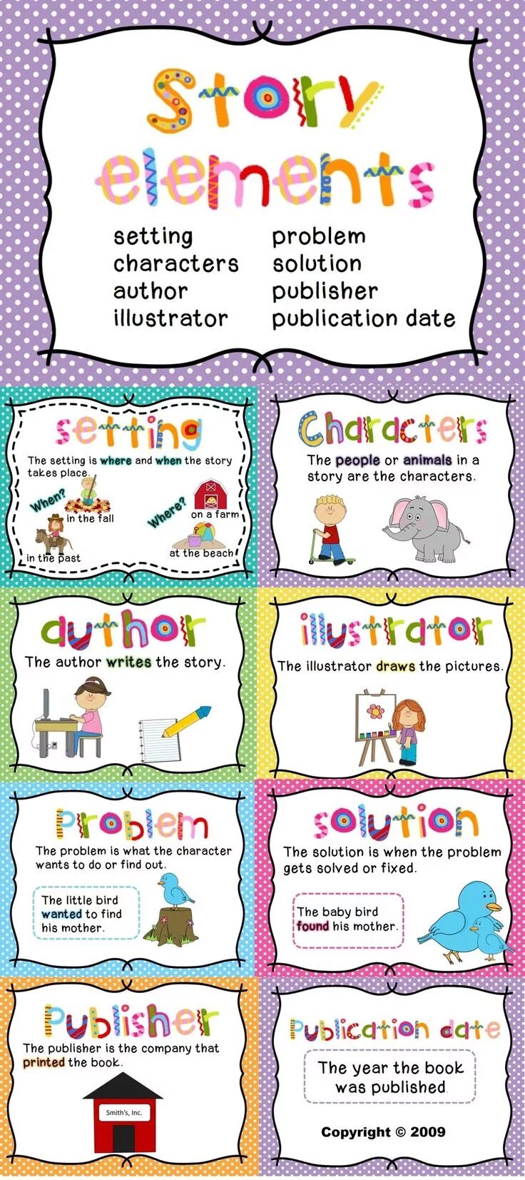 Story elements. Setting of the story. Story elements poster. Elementary stories