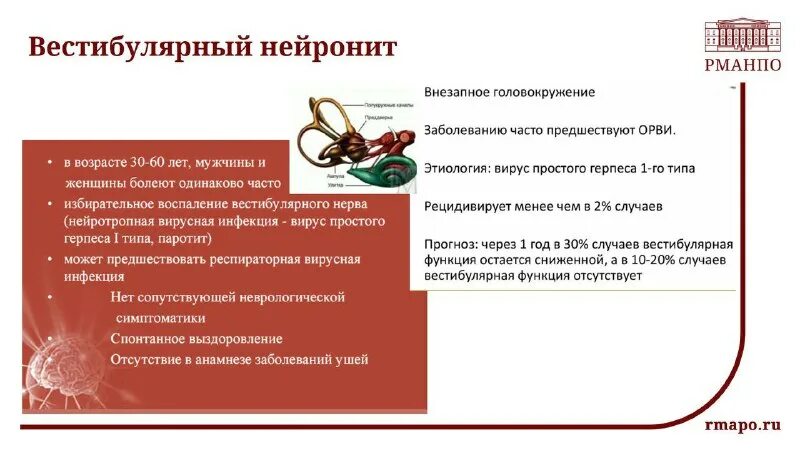 Вестибулярный нейронит симптомы. Вестибулярный нейронит нистагм. Вестибулярный нейронит симптомы. Вестибулярный нейронит. Нейронит вестибулярного аппарата.