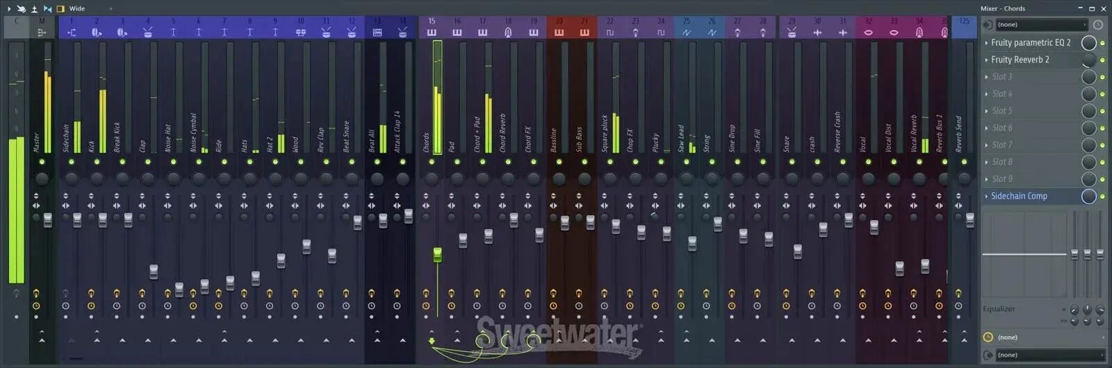 How to REALLY Make Your Beats Bounce (Fl Studio Tutorial/Walkthrough) - YouTube