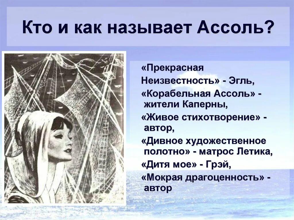 Предсказание грин. Жители Каперны Алые паруса.