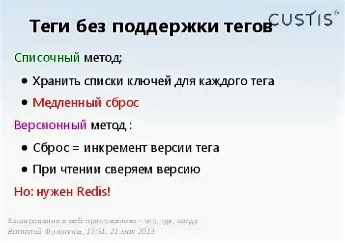 Tag граффити. Без тегов. Хэндистайл теггинг. Теги граффити для новичков. Без тегов.