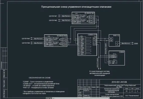 Схема щита управления пожарными клапанами. Схема управления огнезащитными клапанами. Шкаф управления ОЗК схема подключения. Шкаф управления огнезадерживающими клапанами схема.