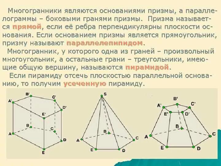 Какие многогранники является призмой. Призма многогранники название. какой многогранник называется призмой. прямоугольник считается призма. призма называется прямой если.
