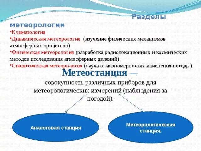 Что такое метеорология 2 класс. Что такое метеорология 2 класс