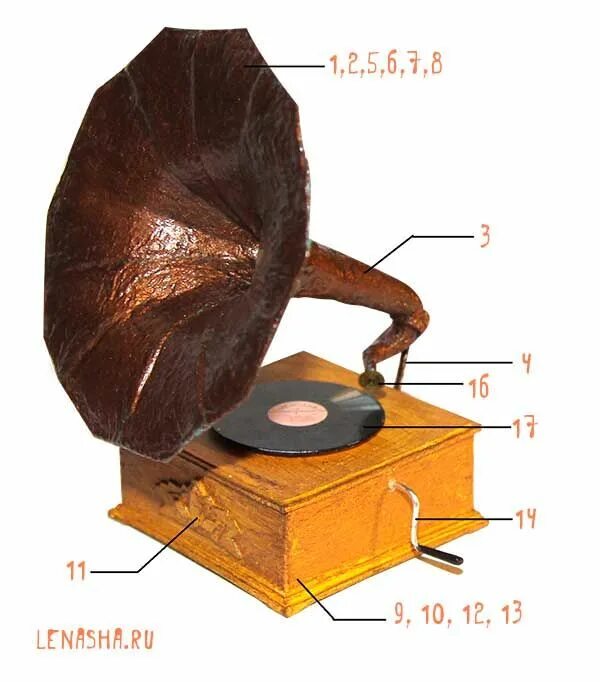 Граммофон части. Граммофон детали. Рупор граммофона. Части граммофона. Детали патефона.