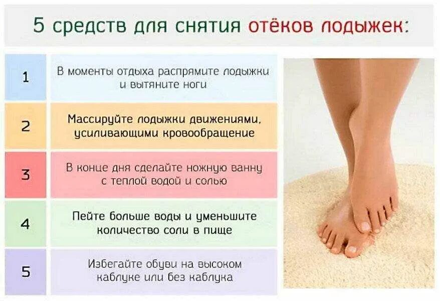 Отеки 3 триместр форум