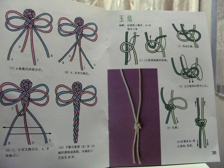 Pin en Knots and Macrame