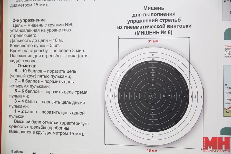 Условия выполнения упражнения стрельб. Выполнение стрельбы из пневматической винтовки. упражнения для стрельбы из пневматической винтовки. помещения для стрельбы из пневматической винтовки. основы техники стрельбы из пневматической винтовки.