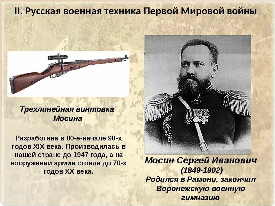 Мосин кратко. Мосин кратко. Мосина винтовка конструктор. Мосин кратко. Мосин создатель винтовки.