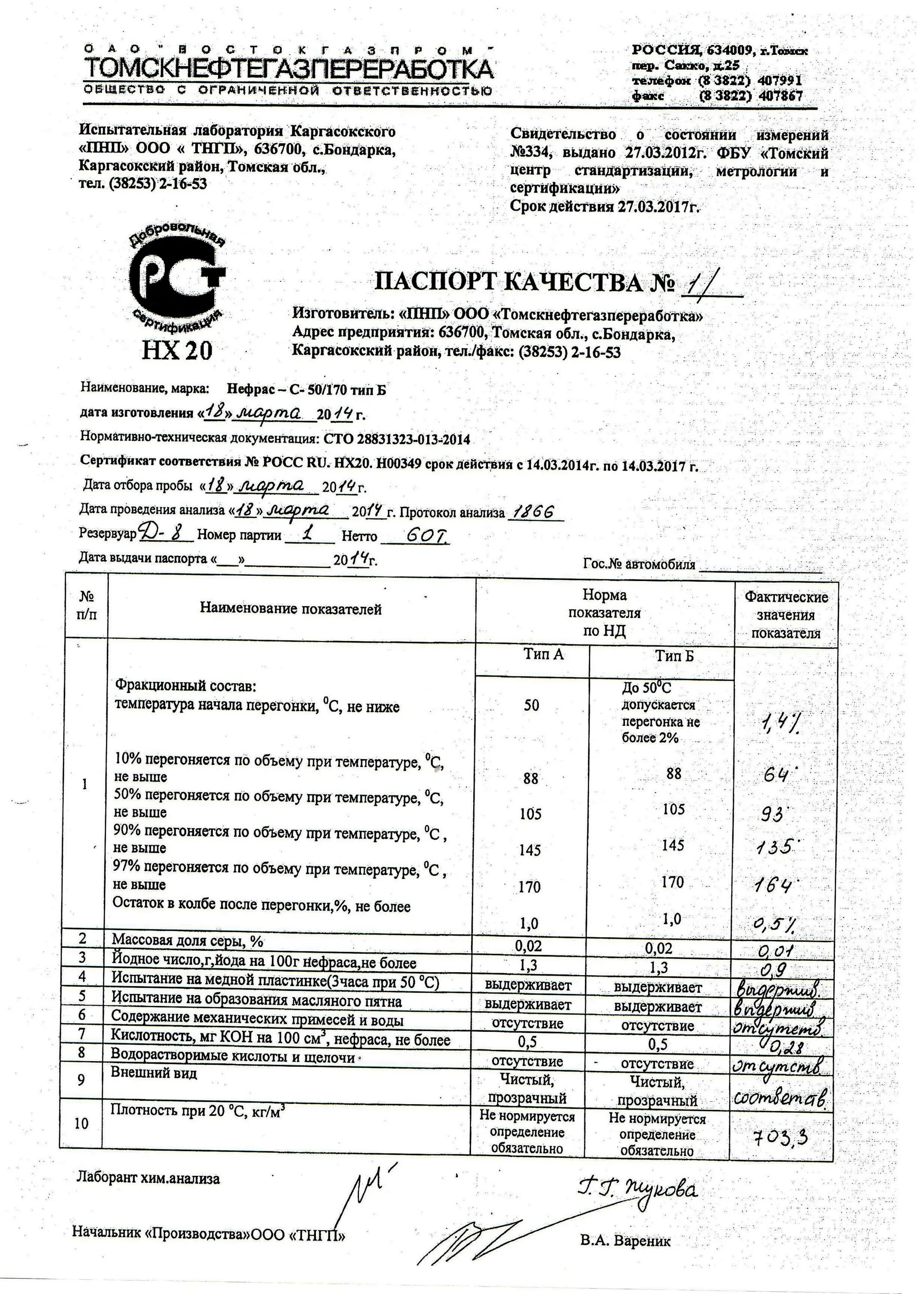 Бензин-растворитель нефрас с2-80/120. Нефрас характеристики. Нефрас плотность. Нефрас 80/120 вязкость. Нефрас что это за жидкость.