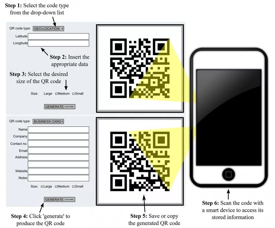 Сделать qr код карты. Qr. qr код. график сгенерировать qr. сделать qr код.