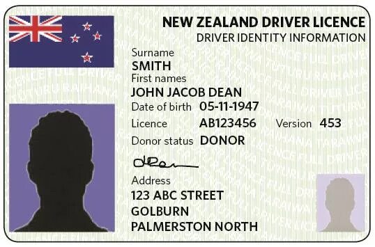 Licensing new. New Zealand Driver License. Driving licence New Zealand.