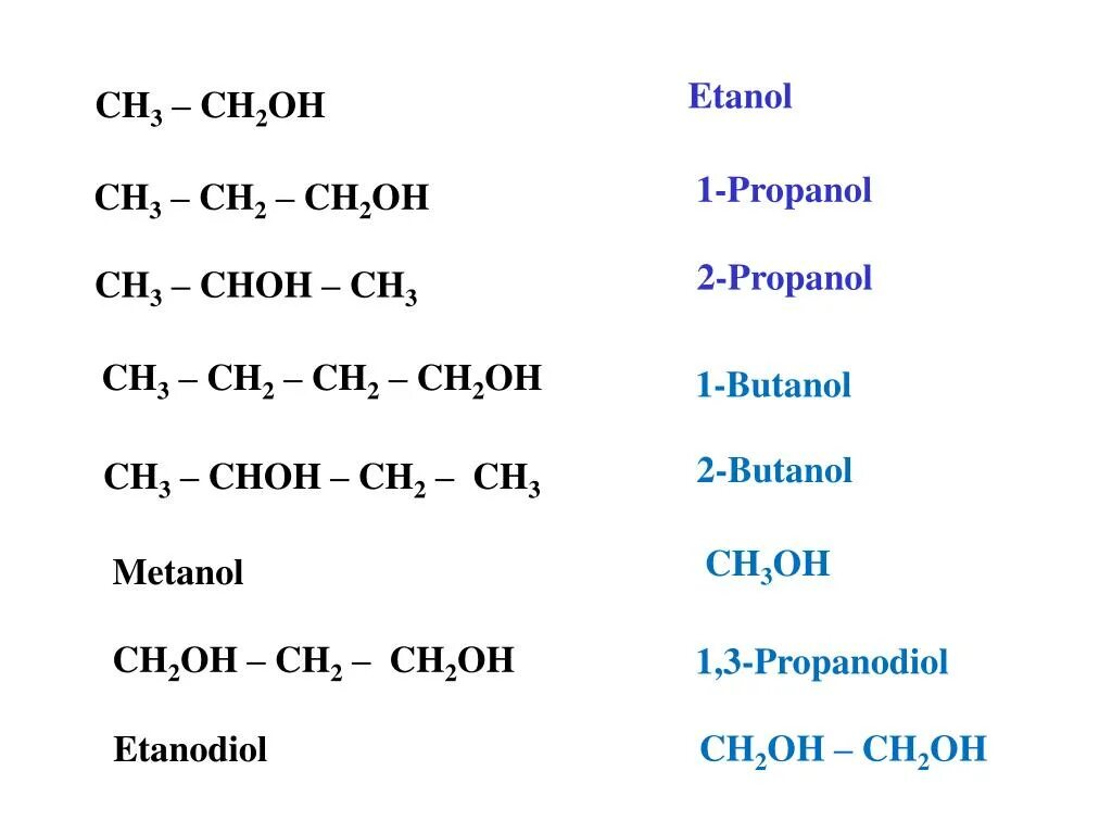 Ch3-ch2-Ch-ch2-Oh. Название соединения ) ch3-Ch(Oh)-Ch(ch3)2. Ch3-Ch(Oh)-ch2-Ch(Oh)-ch3. Ch3 ch2 Ch Oh ch3. Ch2 coo ch2 ch3 название