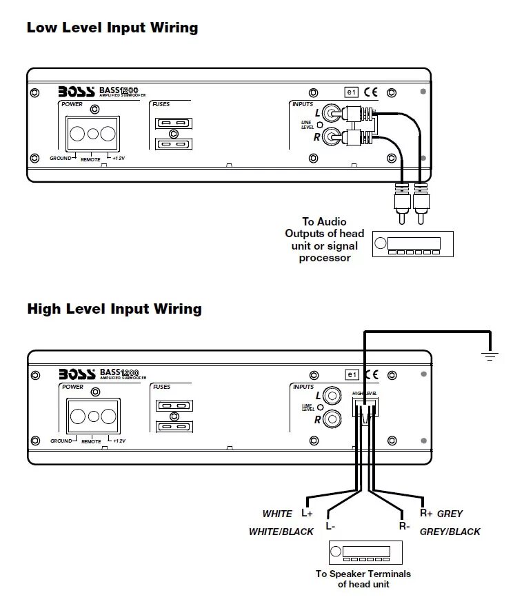 Усилитель Jl Audio схема. Low Level output активный сабвуфер. Hi Level input на сабвуфере. Схема подключения активного саба. Input levels