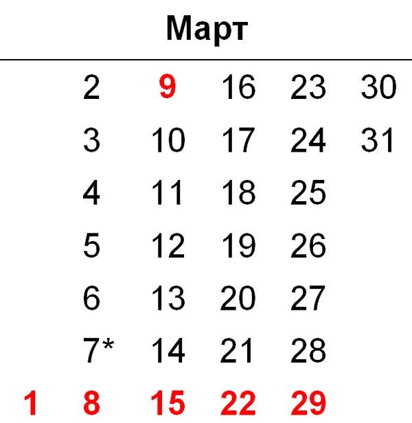 Новое в марте 2020. Праздничный календарь март 2020. Праздники в марте 2020. Выходные март. Выходные в марте 2020 года.