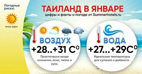Таиланд погода в ноябре 2024
