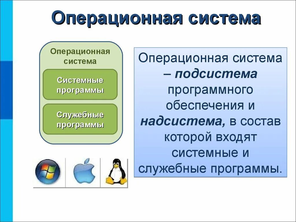 Подсистема человека