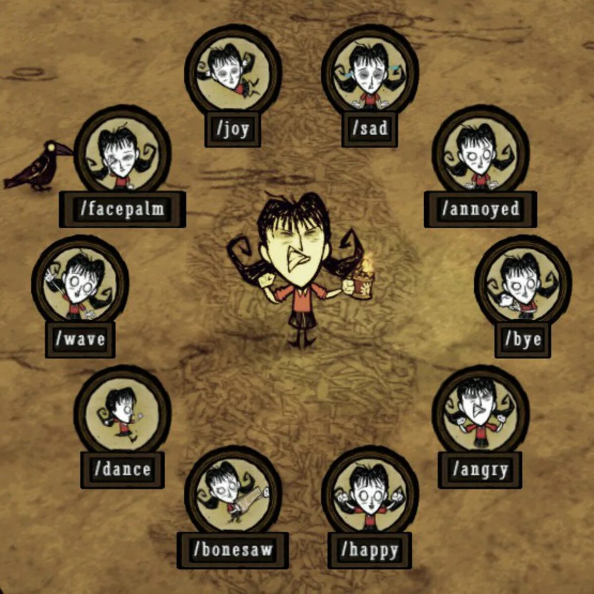 Моды don't Starve. Don't Starve эмоции. Команды в донт старв. Лучшие моды don't Starve together.