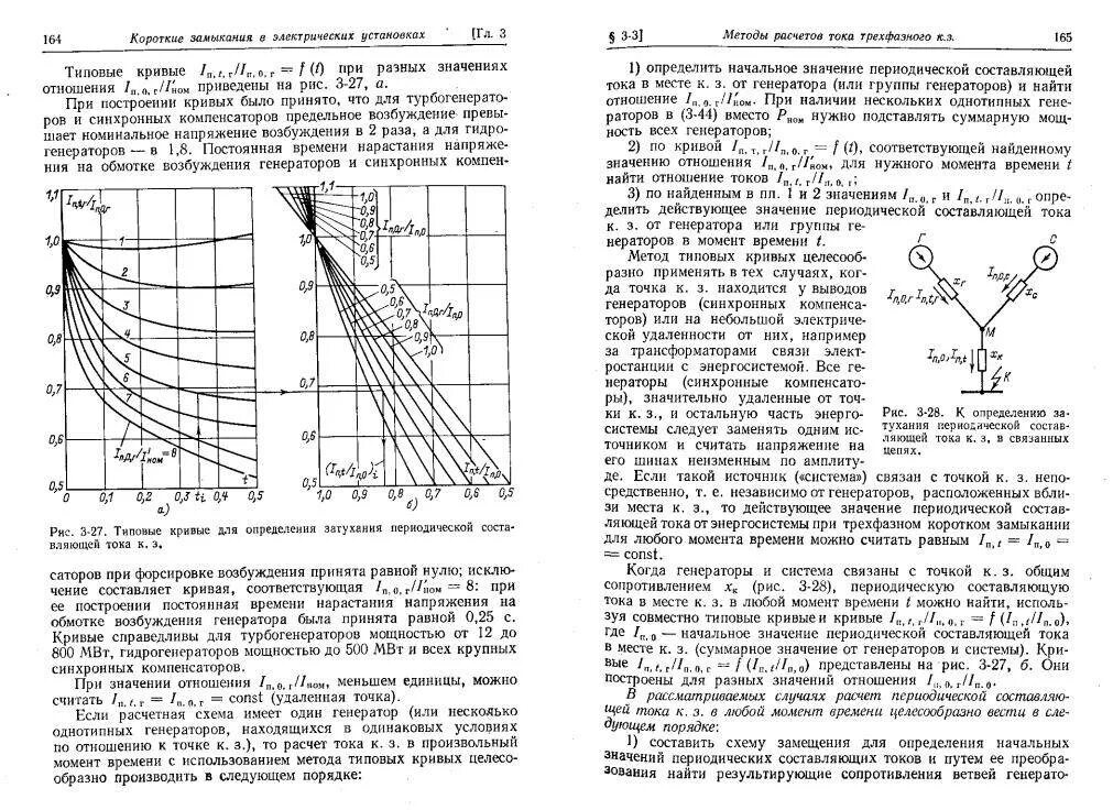 Значение времени 0 4 0 4