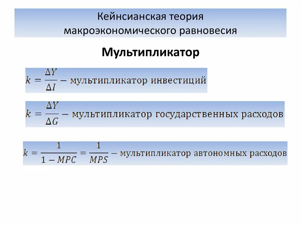 Кейнсианский мультипликатор. Теории макроэкономического равновесия. мультипликатор автономных инвестиций. кейнсианская теория.