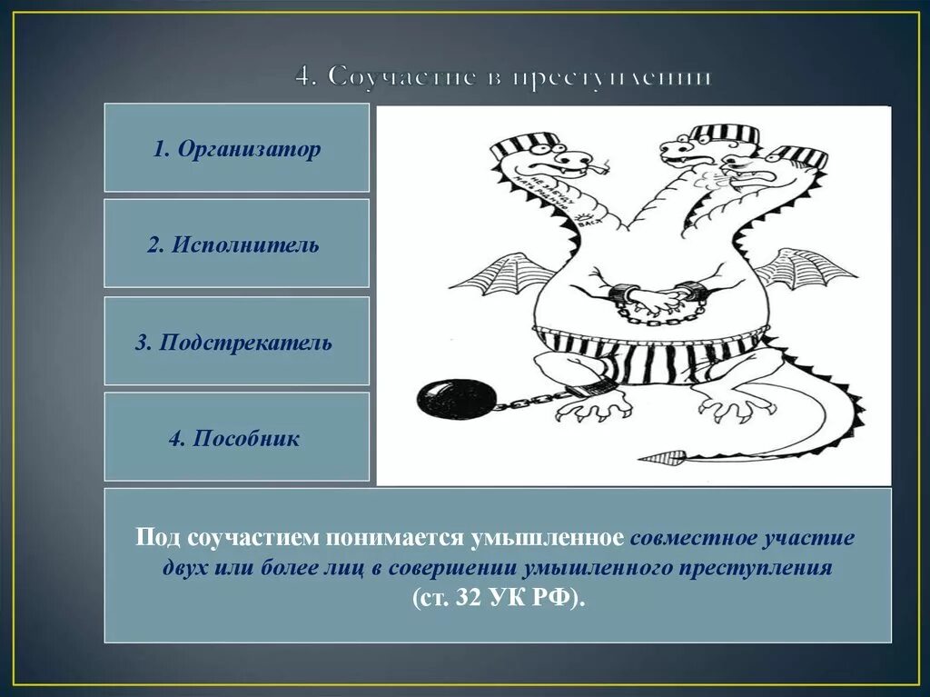 Подстрекатель соучастник. Подстрекатель исполнитель пособник. Организатор подстрекатель пособник. Организатор исполнитель подстрекатель. Организатор Соучастник исполнитель пособник.