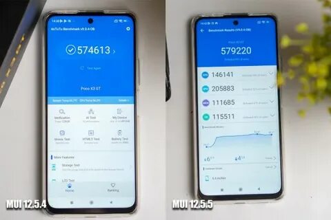 Poco x6 pro тесты