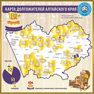 Сколько человек проживает в кемерово
