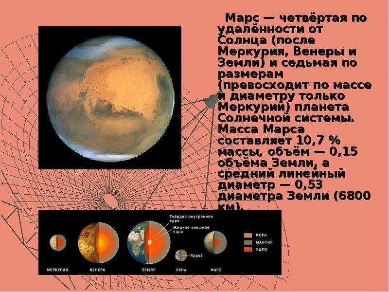 Масса марса примерно. Масса меркурия венеры земли марса. масса и диаметр планеты марс. диаметр марса. марс размер планеты.