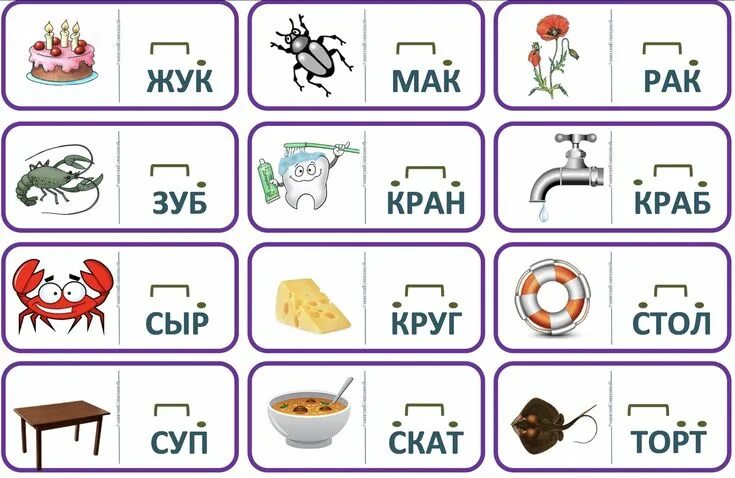 Картинки слоги для чтения распечатать Слоговая таблица. Буква Я.