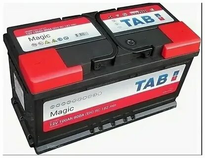 Tab magic