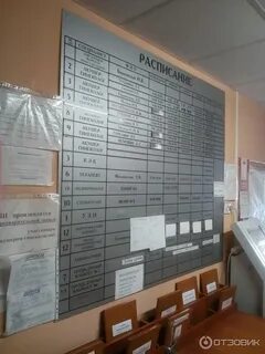 Отзывы врачей женской консультации 2