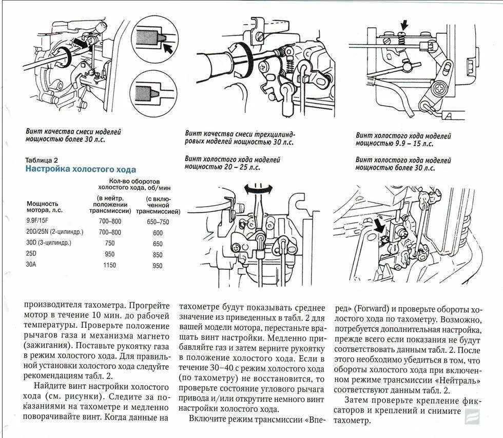 Какие обороты лодочного мотора. Винт регулировки качества смеси Тохатсу 9.8. Винт регулировки холостого хода Ямаха 30. Регулировочный винт холостого хода на лодочном моторе Хонда 30. Регулировка карбюратора Тохатсу 30 2т.