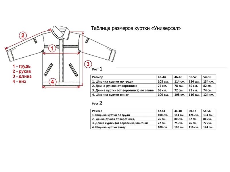 Мерки для мужского джемпера. Пуховик parajumpers женский размерная сетка. Parajumpers размерная сетка. Измерить длину рукава. Размеры детского свитера.