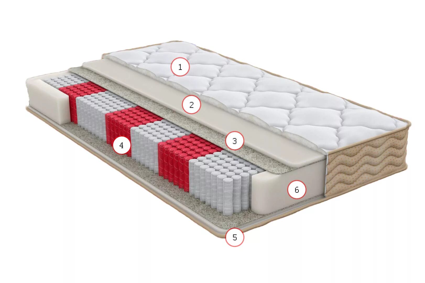 матрас matramax флоренти к2л2 140x190 ортопедический пружинный. матрас matramax флоренти к2л2 140x200 ортопедический пружинный. матрас аскона sleep style twist high 120x200 ортопедический. матрас аскона josephine 140x200 ортопедический пружинный. матрас balance status 120x200.